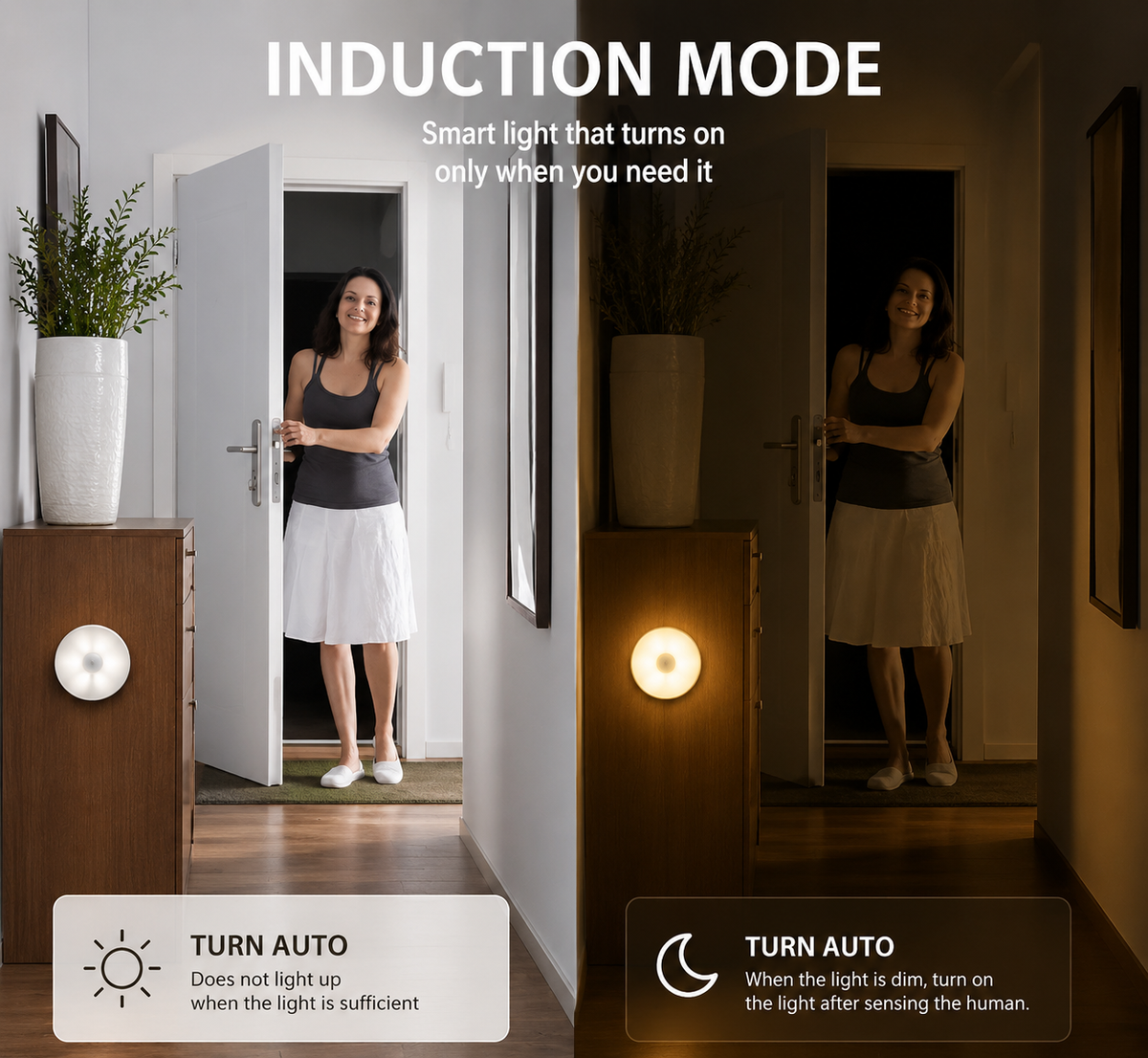Smart Motion Sensor LED Night Light – Rechargeable & Wireless ( Pack of 2)